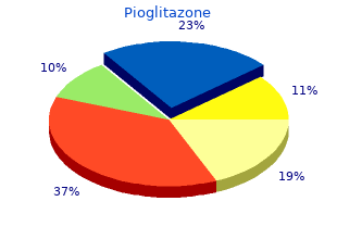 discount pioglitazone 30 mg with mastercard