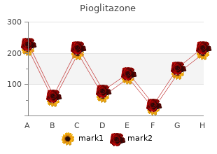 buy genuine pioglitazone on-line