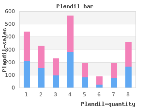 plendil 2.5mg overnight delivery