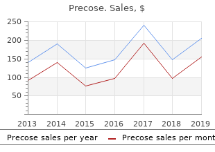 purchase precose 50mg free shipping