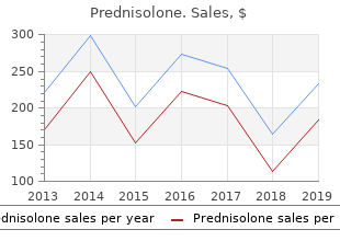 order 20 mg prednisolone fast delivery