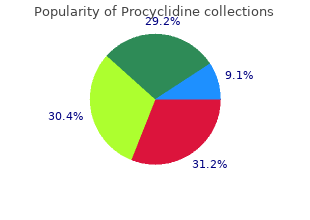 5 mg procyclidine free shipping