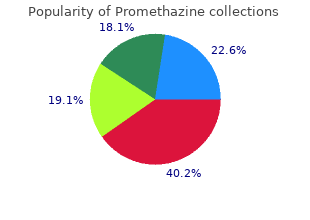 buy promethazine overnight