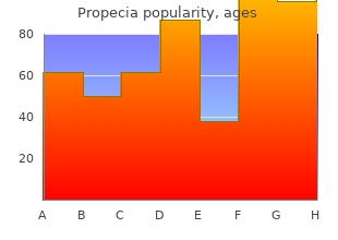 propecia 1 mg overnight delivery