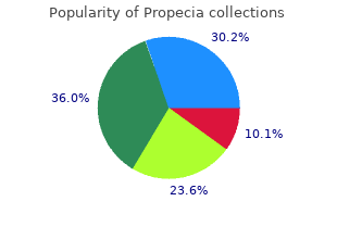 purchase propecia 1mg fast delivery