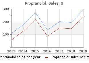 buy generic propranolol line