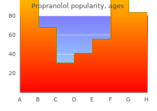 cheap propranolol 40mg on-line