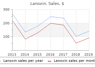 purchase lanoxin on line amex