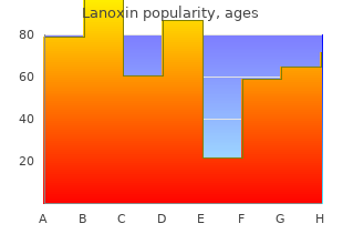 buy generic lanoxin 0.25 mg on line