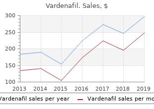 purchase vardenafil 20mg