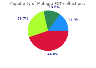 generic malegra fxt 140 mg otc