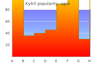 discount kytril 1mg without a prescription