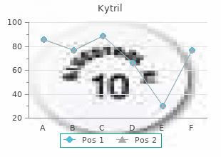 purchase kytril cheap