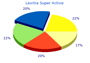 order levitra super active with american express