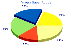 buy cheap viagra super active on line