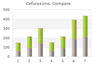 generic 500 mg cefuroxime otc