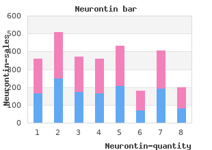 order 400 mg neurontin mastercard