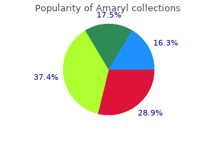 discount amaryl 2mg with visa