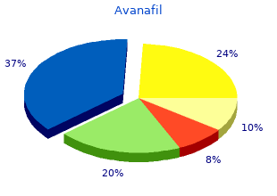 discount 100 mg avanafil