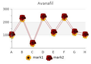 order avanafil in india