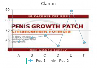 purchase discount claritin