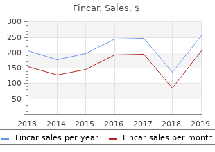 buy fincar 5mg cheap