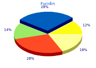 safe 10 gm fucidin