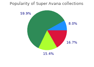 discount generic super avana canada