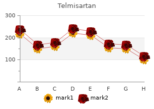 40 mg telmisartan for sale