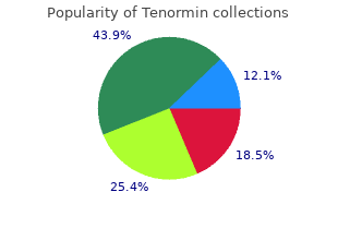 buy genuine tenormin