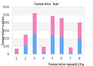 order 50 mg tenormin mastercard