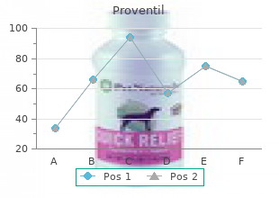 buy proventil 100 mcg overnight delivery