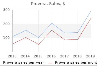 buy provera us