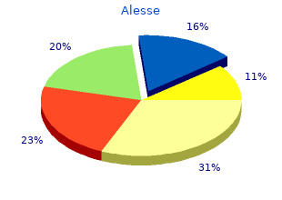 buy cheap alesse 0.18 mg on-line