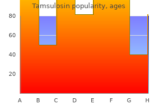 buy discount tamsulosin on-line