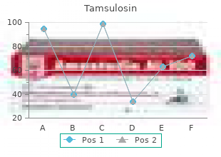order generic tamsulosin on-line