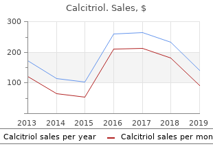 generic calcitriol 0.25mcg online