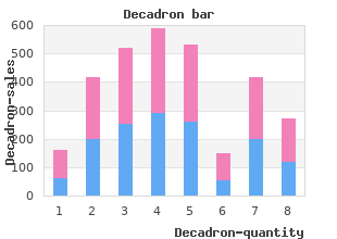 order generic decadron on line