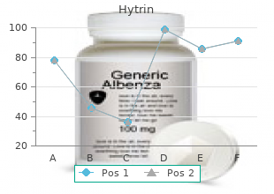 terazosin 2mg capsules cost