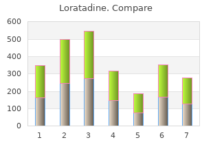 cheap 10mg loratadine fast delivery