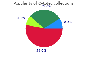 cytotec 200 mcg visa