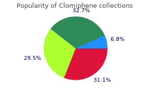 order discount clomiphene on-line