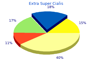 buy extra super cialis with amex