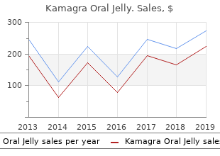 order kamagra oral jelly line