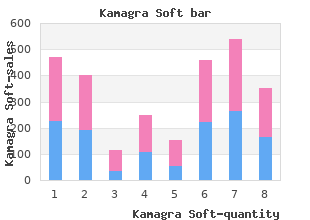 generic kamagra soft 100mg visa