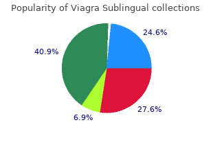 buy genuine viagra sublingual line