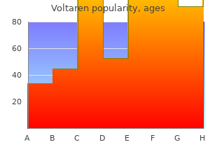 buy 100mg voltaren amex