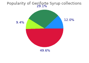 generic geriforte syrup 100caps fast delivery