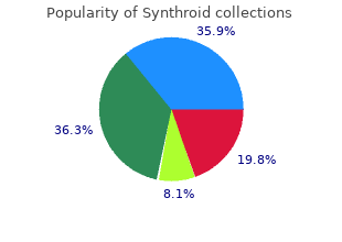 synthroid 25mcg