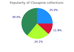best purchase clozapine
